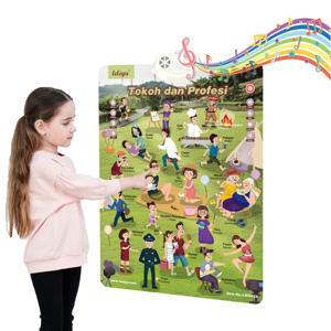 LWG032 affiche sonore <span class=keywords><strong>Fruits</strong></span> et légumes, tableau mural parlant indonésien pour enfants, jouets éducatifs précoces - Product Image 3
