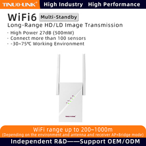 YINUO-LINK antenne d'extension <span class=keywords><strong>WiFi</strong></span> à gain élevé Y5 AX1800 pour une couverture de 100 à 150 ㎡ élimine les zones mortes <span class=keywords><strong>répéteurs</strong></span>/prolongateurs sans fil - Product Image 2