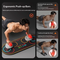 Plateforme de musculation réglable pour pompes et abdominaux – Équipement de fitness pour la musculation et le renforcement musculaire