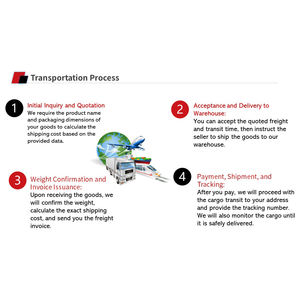 Guangzhou Australie Expédition rapide DHL DDU Pas cher International LCL + Express UK FCL Fret gratuit - Product Image 3