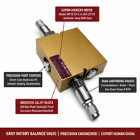 Pièces détachées d'occasion pour camions pompe à béton : Vanne d'équilibrage rotative, Sany Eaton Vickers MCV 5-10-C-A-100-12T-25 – Fournisseur en gros