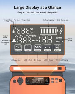 1500W High Capacity Portable Power Station for RV Outdoor Best Portable Power Station - Product Image 6