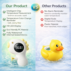 Thermomètre de bain pour bébé avec affichage numérique, idéal pour les nouveau-nés et la maison - Vente en gros par le fabricant Jiaxin - Product Image 3