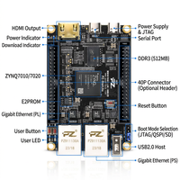 Carte de développement FPGA Puzhi PZ7010/PZ7020 Xilinx ZYNQ7010/7020/7000 avec ports MIPI CSI et double Ethernet Gigabit, intégrée pour Linux
