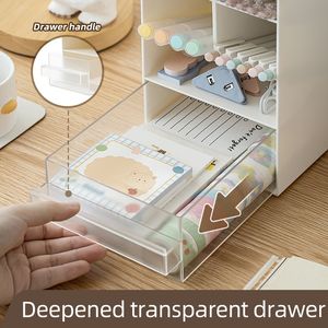Organisateur de bureau OEM/ODM grande capacité avec 9 compartiments, support de rangement de bureau en plastique pour stylos - Product Image 4