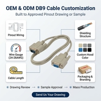 Câble Série RS232 DB9 Mâle-Femelle 9 Broches Blindé Moulé 1m 1.5m 2m 3m 5m 28AWG Beige pour PLC Industriel CNC