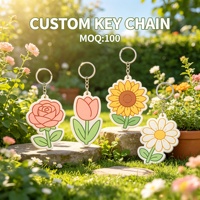Porte-clés personnalisé en forme de mousqueton, pendentif en PVC imprimé UV sur mesure, forme personnalisée, design étanche pour décoration unique et souvenirs