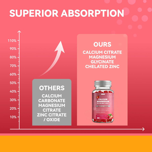 Gummies Calcium Magnésium Zinc avec Vitamines D3, K2, B12 et <span class=keywords><strong>B6</strong></span> pour Femmes et Hommes, Citrate de Calcium pour l'Apaisement de l'Humeur et le Soutien du Sommeil - Product Image 4
