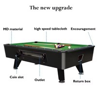 Table de billard commerciale à monnayeur de 7 et 8 pieds avec système de retour automatique de balles, faible MOQ