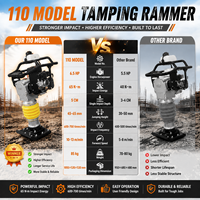 Compacteur à essence modèle 110 avec moteur importé 5,5-6,5 CV pour le compactage du sol et la construction