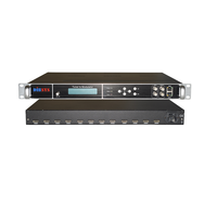 Mehrkanal-Tuner-zu-IP-Gateway mit Unterstützung für Einzel- und Mehrkanal-PLP-Management