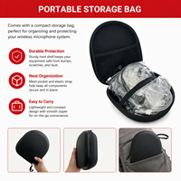 Microphone sans fil JIN JUE 2.4G à fixation sur la tête, rechargeable, pour enseignement en direct, guide touristique, karaoké, vente