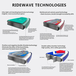 Venta al por mayor de PVC Stand-Up <span class=keywords><strong>Paddle</strong></span> Board Mesa de <span class=keywords><strong>surf</strong></span> inflable para Waterplay Drop Stitch Material Sup Inflator Board - Product Image 6