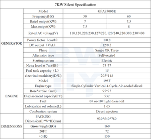 Générateur diesel silencieux 7KW avec ATS, 50/60Hz, grand réservoir, alimentation de secours domestique, 7.5KVA max, portable, certifié CE - Product Image 6