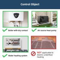 Termostato WiFi para Caldera de Gas con Retroiluminación Blanca, Control Remoto IR, Aplicación Tuya, Programación Diaria, Bloqueo Infantil