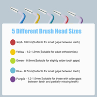 Brosse interdentaire à manche souple couleur OEM Produit de soins dentaires Orthodontie et poils en fil d'acier inoxydable Brosse interdentaire