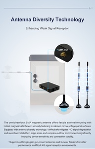 راوتر صناعي لاسلكي محسن للاستخدام الخارجي مع بطاقة SIM، سرعة 300 ميجابت في الثانية، تقنية Cat4 <span class=keywords><strong>4G</strong></span> LTE و<span class=keywords><strong>3G</strong></span> و<span class=keywords><strong>4G</strong></span>، معتمد من CE وRED وROHS - Product Image 4