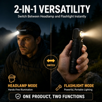 Lampe frontale LED en forme de L IP68 en aluminium aérospatial 6063, faisceau réglable, rechargeable, compacte, avec clip, pour le travail, vente en gros