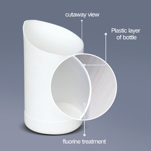 Giảm Giá Chai Fluorinated 250Ml Chai Rỗng Chống Axit Và Kiềm Cho Dung Môi Hóa Học - Product Image 5
