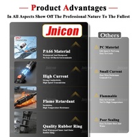 Connecteur étanche IP67 Jnicon M40 120A/600V, borne de batterie, connecteur XLR, prise et fiche industrielles pour scène et studio