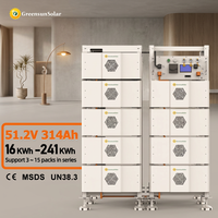 Sistem Baterai Modular Tegangan Tinggi LiFePO4 GRB51.2-314Ah 16-241kWh dengan Smart BMS CAN RS485/4G Paralel untuk ESS Tenaga Surya Rumah Tangga
