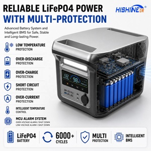 Station d'alimentation portable Hishine 1000W 1280Wh LiFePO4, générateur solaire pour la maison, le <span class=keywords><strong>camping</strong></span>-<span class=keywords><strong>car</strong></span>, le <span class=keywords><strong>camping</strong></span>, les situations d'urgence en extérieur - Product Image 5