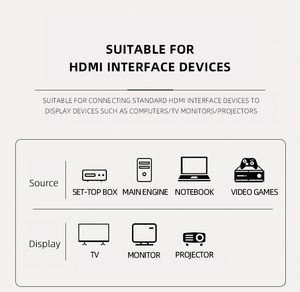 Câble audio actif en fibre optique SIPU 8K <span class=keywords><strong>4K</strong></span> AOC HDTV mâle-mâle avec gaine en PVC pour projecteur, téléviseur, ordinateur portable, home cinéma, caméra - Product Image 6