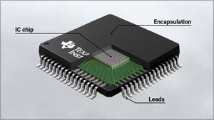 <strong>Texas</strong> Instruments LM224DR Electronic sound Chip integratedated Circuit Ic Components <strong>Tester</strong> TI-LM224dr - Product Image 2