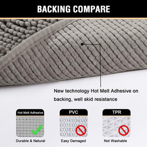 <span class=keywords><strong>Moderno</strong></span> comodo tappetino da <span class=keywords><strong>bagno</strong></span> in ciniglia antiscivolo <span class=keywords><strong>tappeto</strong></span> <span class=keywords><strong>bagno</strong></span> che assorbe l'acqua con un nuovo modello per Hotel a casa per la zona toilette - Product Image 5