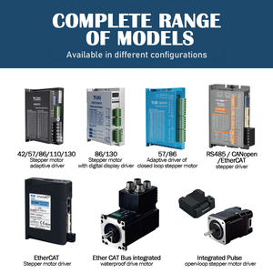Kit de pilote de moteur pas à pas, spécification NEMA 17, 12-24V 1.5A, adapté aux imprimantes 3D et aux systèmes robotiques <span class=keywords><strong>Arduino</strong></span> - Product Image 5