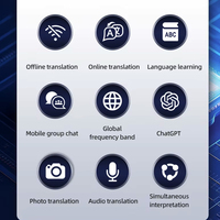 Traducteur vocal en ligne/hors ligne 142 langues 4G/WiFi Android Mini avec écran IPS de 4 pouces et alliage d'aluminium