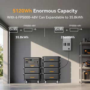 Kit solaire F5000LFP + 300W, générateur solaire 7200W avec batterie 5120Wh et fonction UPS, ensemble complet pour toute la maison - Product Image 6