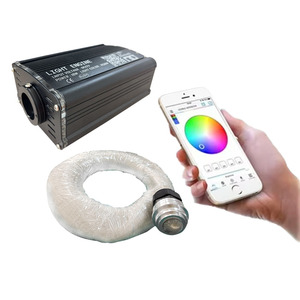 RSPOF 18W 32W ไฟสว่างพิเศษ 500 ชิ้น 3M อลูมิเนียม IP67 ไฟ LED ใยแก้วนำแสง ชุดไฟสำหรับงานปาร์ตี้ ดนตรี - Product Image 1