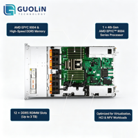 Serveur Dell PowerEdge R6615 1U pour les tests en laboratoire et les serveurs de calcul haute densité pour laboratoires domestiques