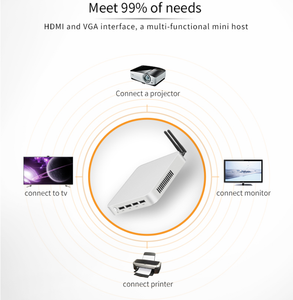 Procesador Intel I3 i5 i7 <span class=keywords><strong>mini</strong></span> pc i5 4200U VGA pantalla dual de 2 * <span class=keywords><strong>USB</strong></span> 2,0 2 * <span class=keywords><strong>USB</strong></span> 3,0 Win10 Lin-ux OS <span class=keywords><strong>Mini</strong></span> PC para el hogar - Product Image 6