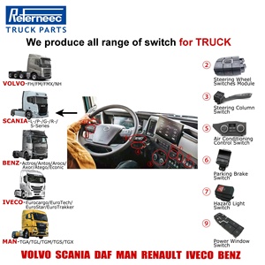 Pièces détachées pour camions lourds, interrupteur de fenêtre, norme OEM 81258067098 81619906078 pour camion MAN, interrupteur d'éclairage - Product Image 4
