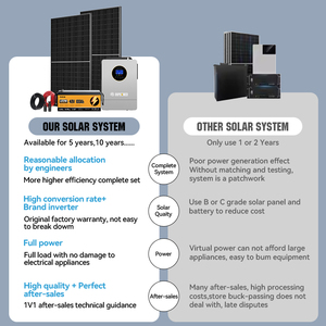 Residential Off Grid <b>Solar</b> <b>Power</b> Systems Home <b>Kit</b> 5000W 5Kw 11Kw 6.2Kw Complete Hybrid Energy System for Home <b>Solar</b> <b>Power</b> System - Product Image 5