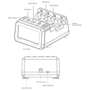 ขายดี SkyRC NC2500 Pro NiMH NiCd เครื่องชาร์จแบตเตอรี่ QC3.0สำหรับ RC FPV อะไหล่อะไหล่สำหรับแข่งฟรีสไตล์แบบทำเอง - Product Image 5