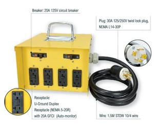 Boîte de distribution industrielle 50 ampères avec 9 prises 120V et disjoncteur fabriqué en Chine - Product Image 2
