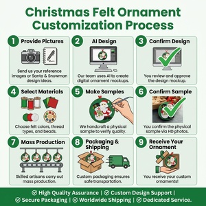 Adornos Navideños Personalizados con Cuentas, Hechos a Mano con Precisión, Adorno de Fieltro Verde con Borde Detallado, Colgante de Papá Noel y Muñeco de Nieve - Product Image 6