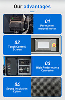 Compresseur d'air industriel à vis sans huile HUITONG XINDA 30/37/45 kW refroidi par air avec moteur, réservoir de 1200 L et sécheur d'air
