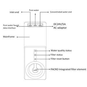 Grifo Doméstico <span class=keywords><strong>Iwater</strong></span> con Sistema de Purificación de Agua por Ósmosis Inversa (RO) para Tratamiento de Agua, Antical y de Consumo Directo - Product Image 5