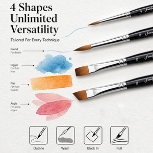 Lot de 4 pinceaux de voyage en nylon pour aquarelle, pointe ronde, vente en gros, mini pinceaux de peinture, étui de protection de poche, ensemble de stylos - Product Image 4