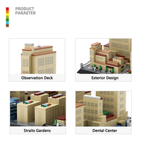 Wange 5248 célèbre attraction architecturale Rockefeller bloc central modèle enfants assemblage éducatif bloc de construction ensemble jouet