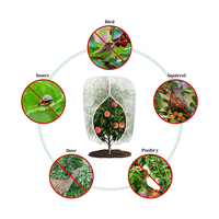 Insectennet met UV-behandeling, anti-insecten zakken voor tuinieren, boomgaard, groenten, bloemen, fruit, anti-insecten net afdekking met trekkoord