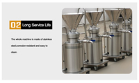 Moulin Colloïdal Industriel pour Beurre de Cacahuète et Pâte de Sésame en Acier Inoxydable 20-30kg/h - Meilleure Vente 2026