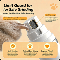 Lime à ongles électrique silencieuse et amortissante avec lumière LED pour chats et chiens