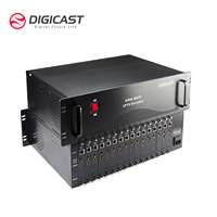 DIGICAST Codificador Full HD 1080P su H264 códec transmisión 16 canales IPTV IP Codificador de vídeo analógico a IP
