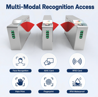 Barrera Inteligente de Control de Acceso con Puerta Rápida SUS304, RFID, Código QR y Reconocimiento Facial para Edificios de Oficinas y Atracciones Turísticas, OEM ODM