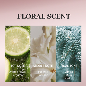 Gucor 072 60ml nước hoa EDP của phụ nữ theo cách của tôi với gia vị nhập khẩu ban đầu từ Pháp không giới hạn Bản Ngã - Product Image 6